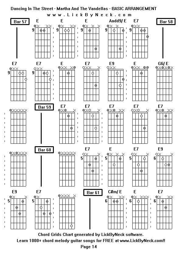 Chord Grids Chart of chord melody fingerstyle guitar song-Dancing In The Street - Martha And The Vandellas - BASIC ARRANGEMENT,generated by LickByNeck software.